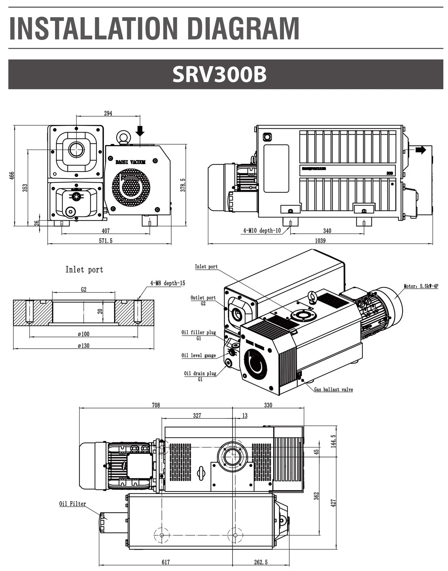 Product detail