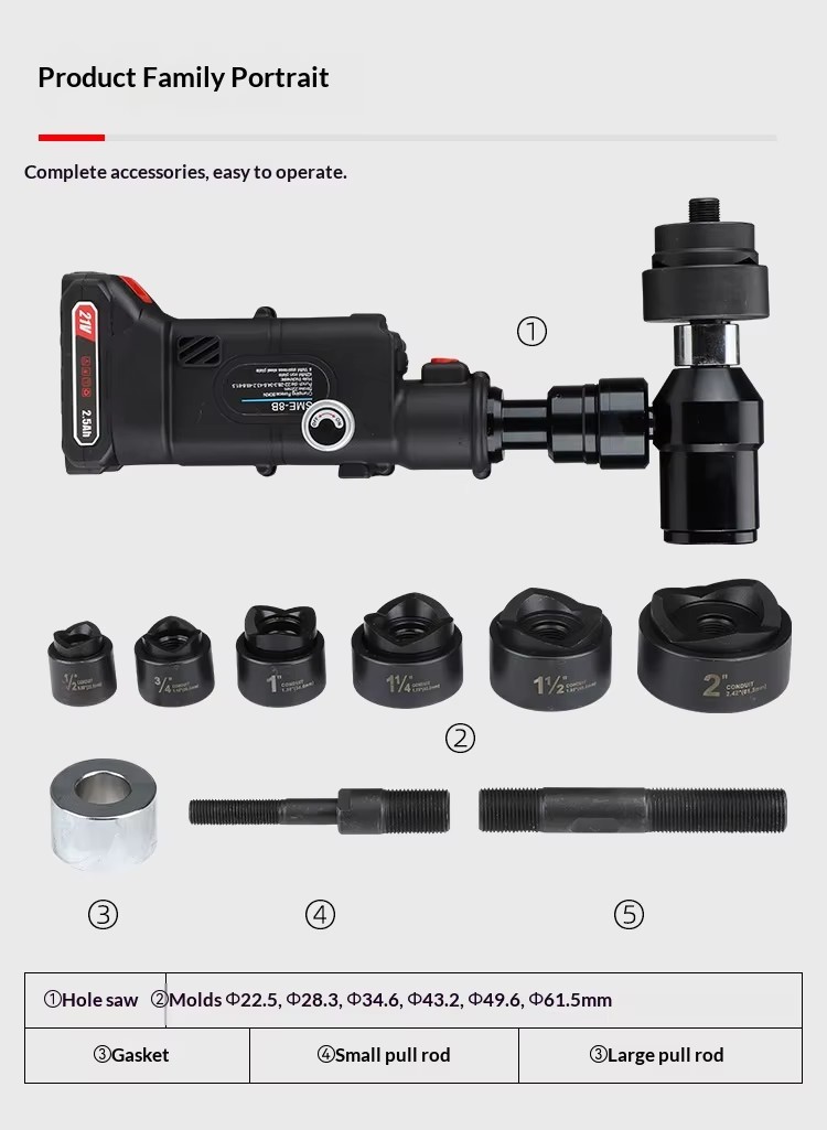 Product detail