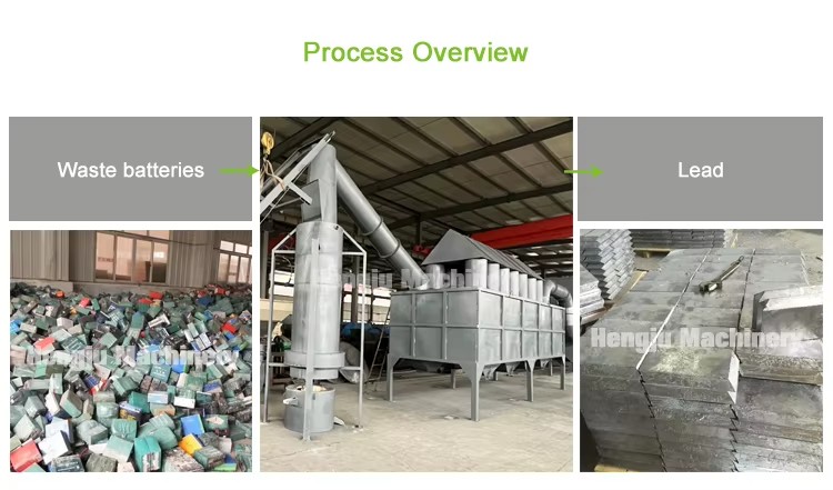 Pyrometallurgy Lead Battery Smelting Cupola Furnace for Lead Refining