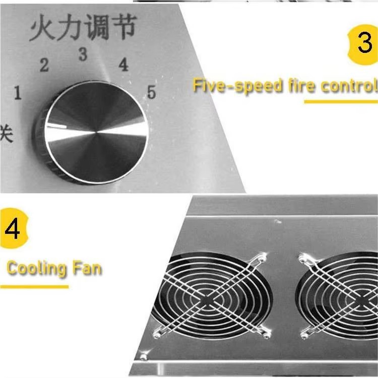 Product detail