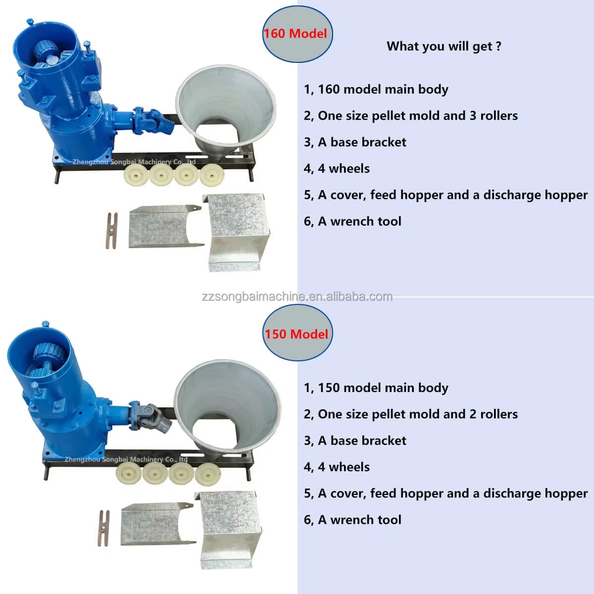 Product detail