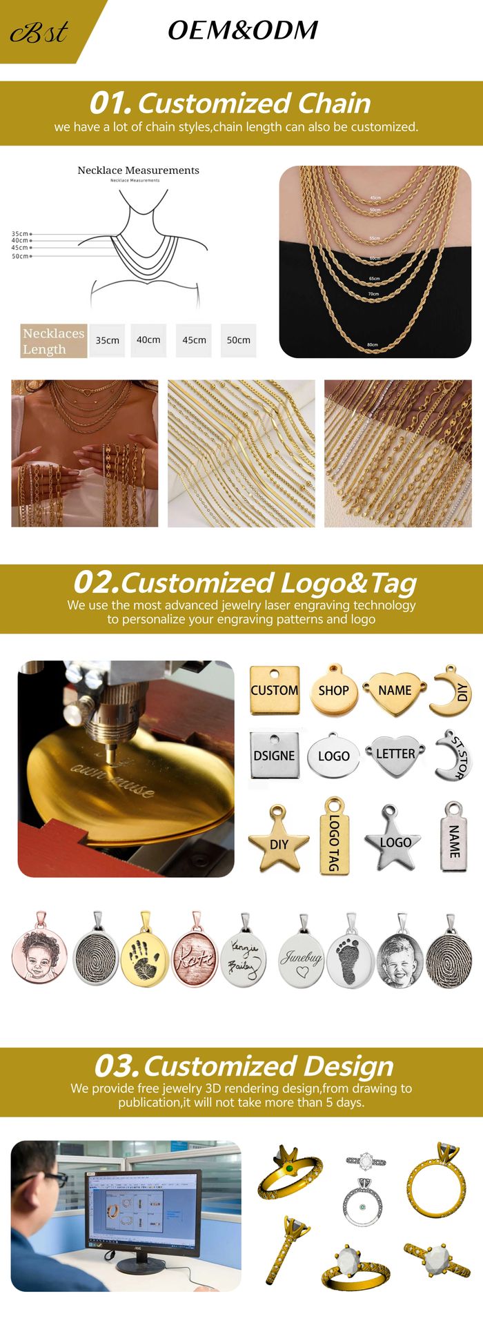 Product detail