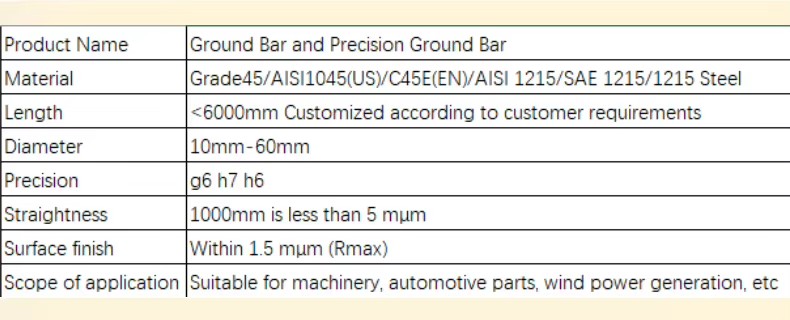 Silver Steel Rod CARBON STEEL Grade45/C45E(EN)