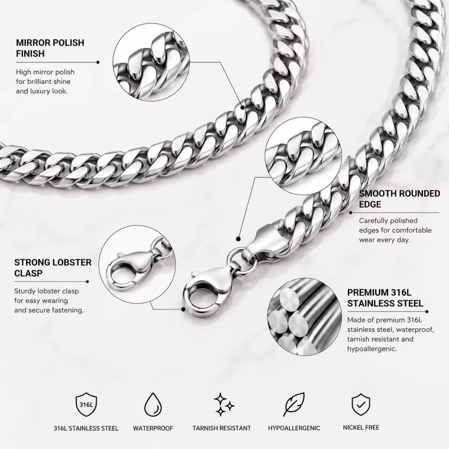 Product detail