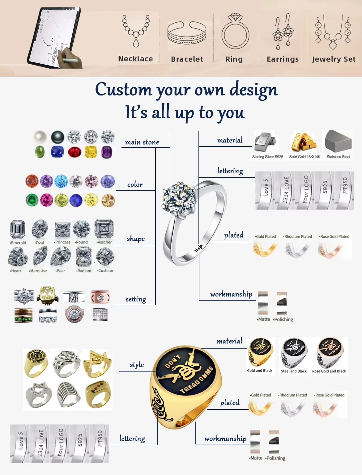 Product detail