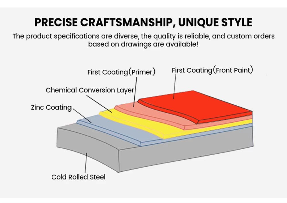 Bwg 26 Corrugated 4x8 Galvanized Steel Roofing Sheets with Welding & Bending Services ASTM Standard for Architecture Agriculture