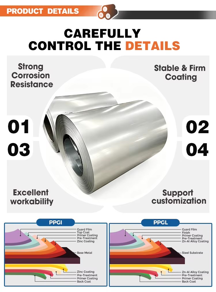 Cold Rolled High Quality JIS Certified PPGI/PPGL Color Coated Steel Coil with Bending & Cutting Services Various Colors Sizes