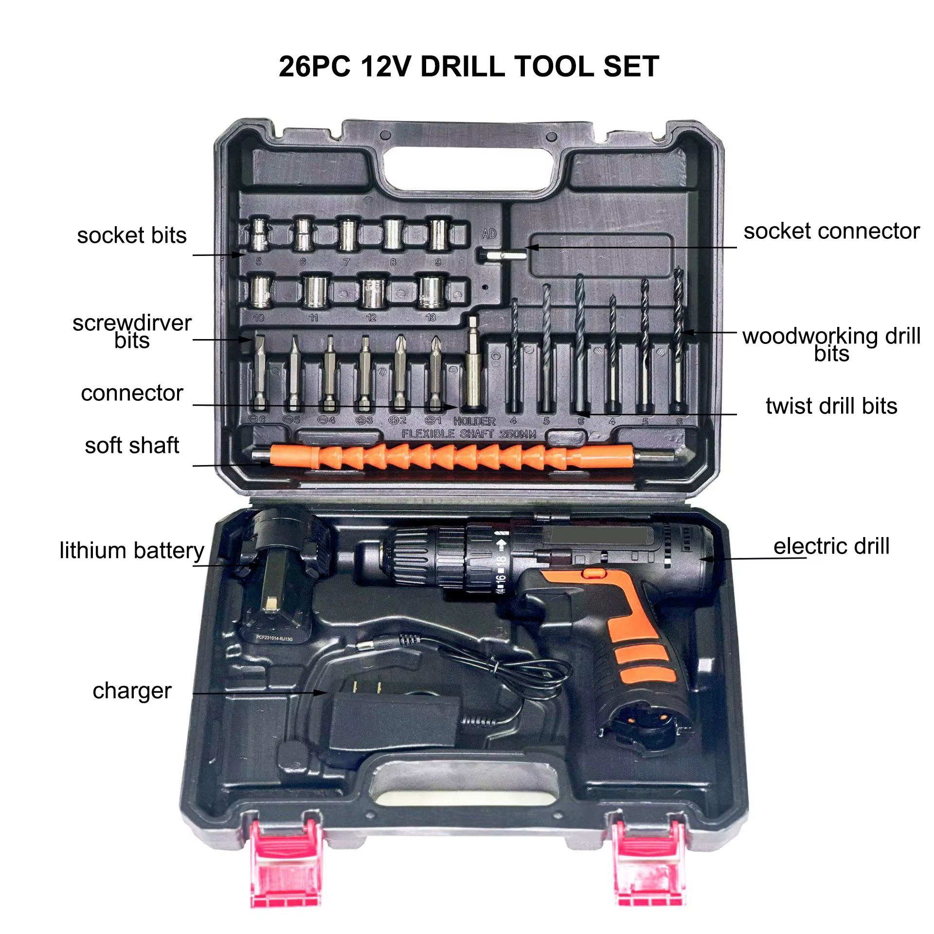 Product detail