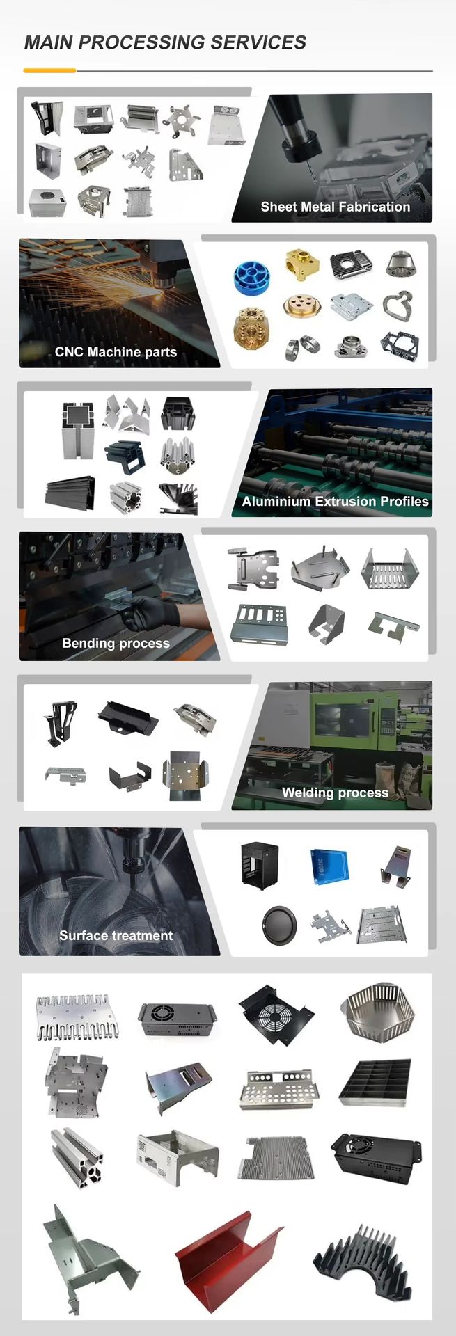 Product detail
