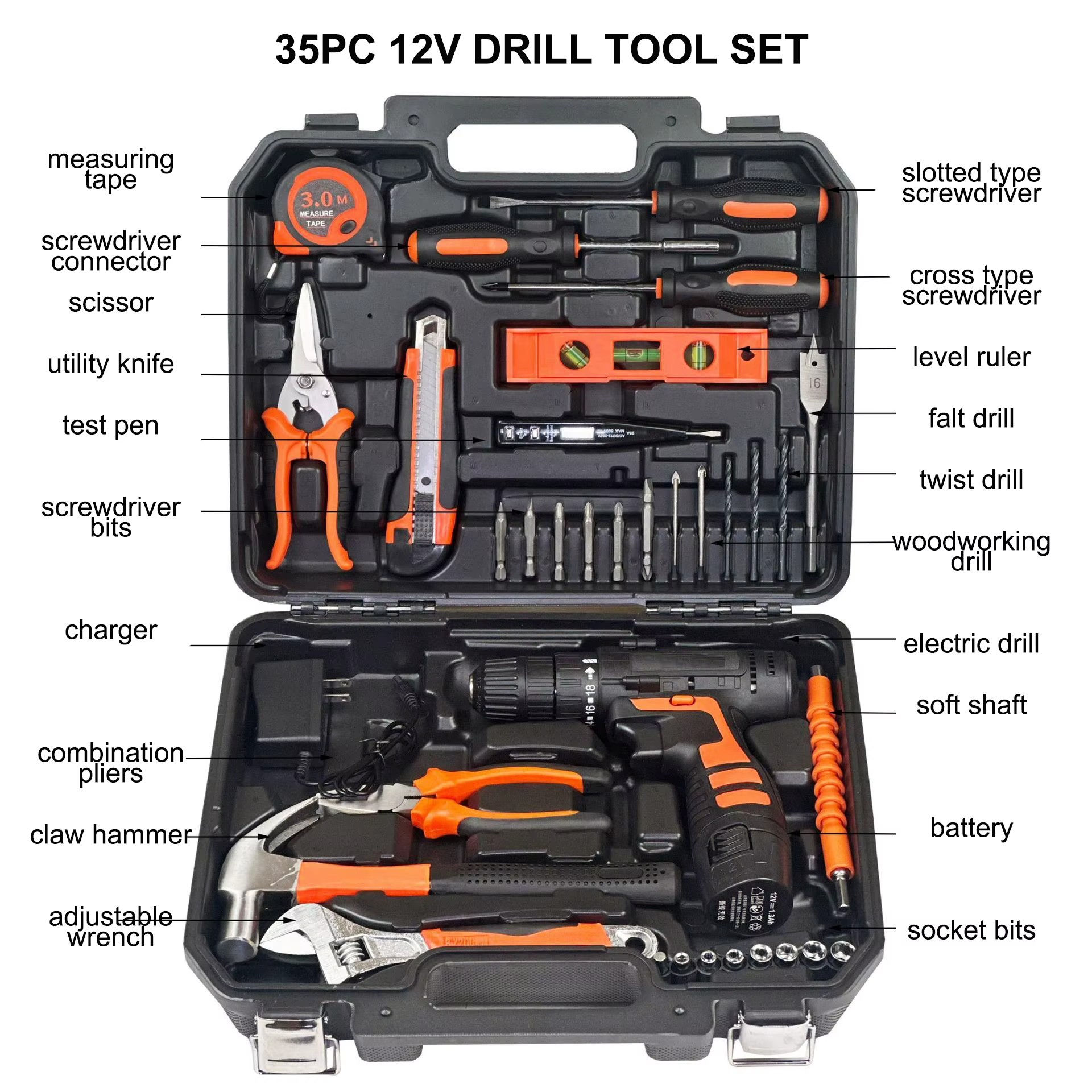 Product detail