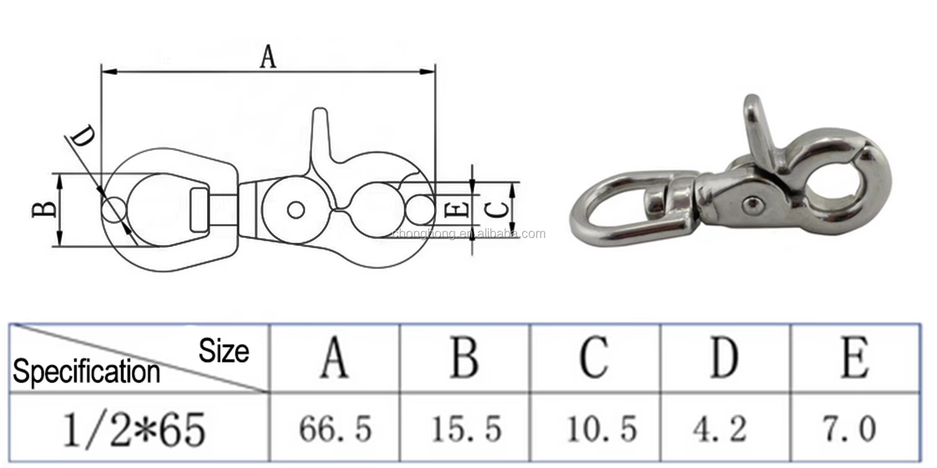 Product detail