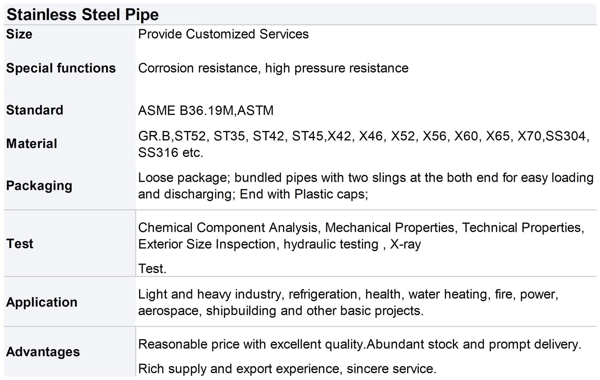 Product detail