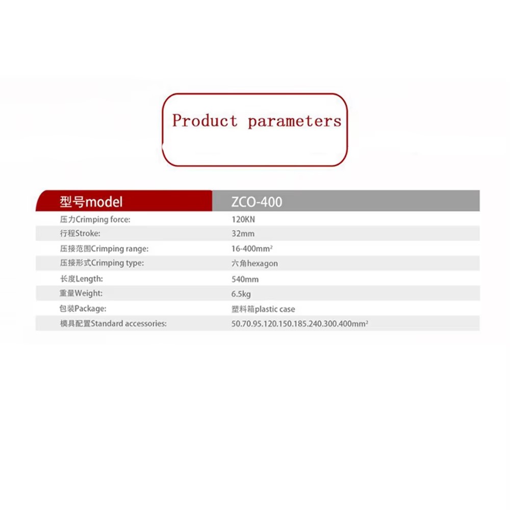 Product detail