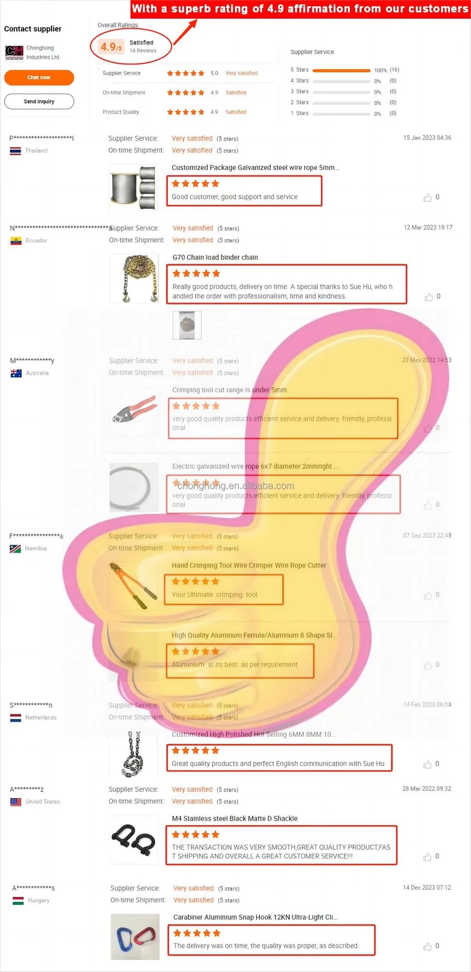 Product detail