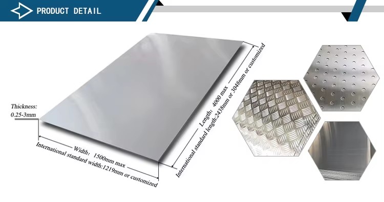 Product detail
