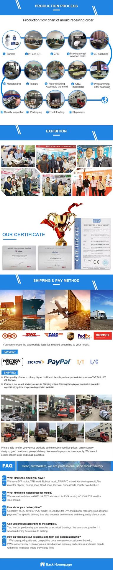Desma Automatic Molding Machine Mold for Pu Dip Footwear Boots Sports Safety Shoes Making
