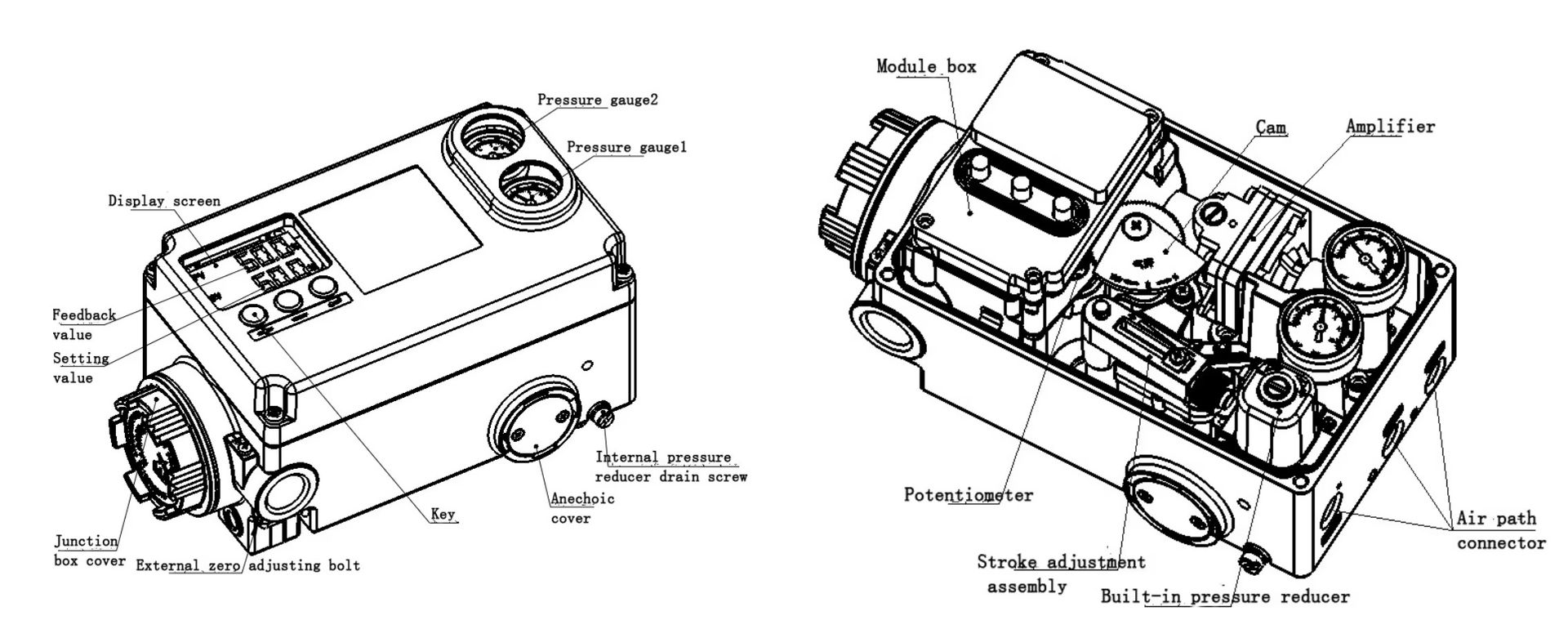 Product detail