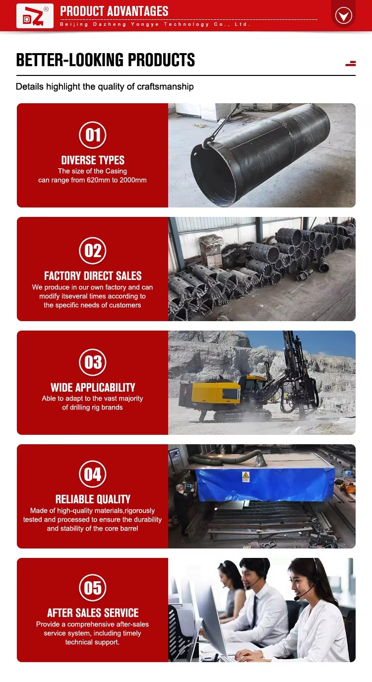 Product detail