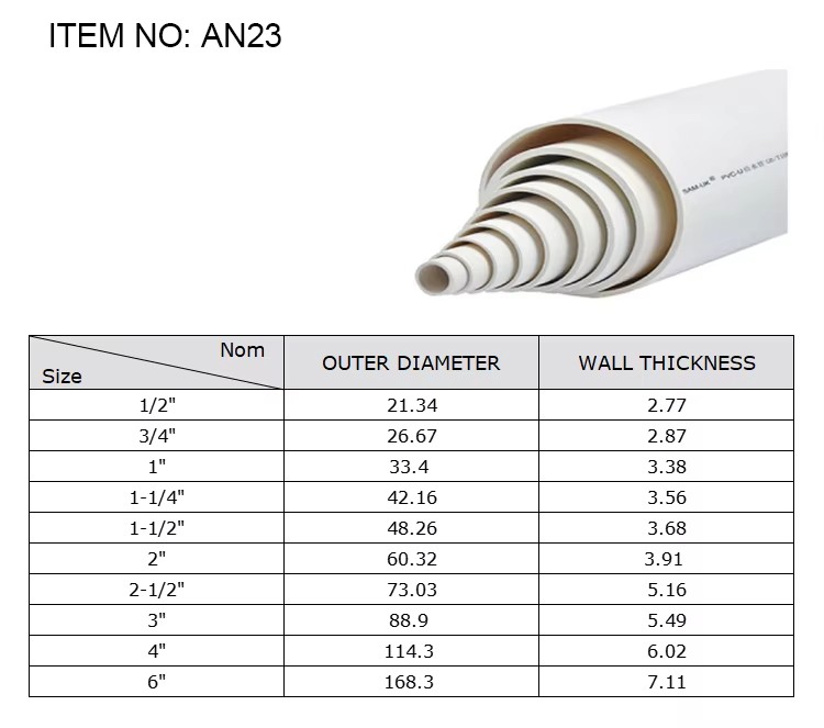 High Quality Water Pipes of Various Specifications Can Be Customized Pressure Pvc Pipe Garden Transition Pipes Manufacturers