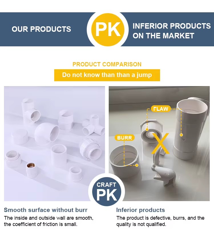 High Quality Water Pipes of Various Specifications Can Be Customized Pressure Pvc Pipe Garden Transition Pipes Manufacturers