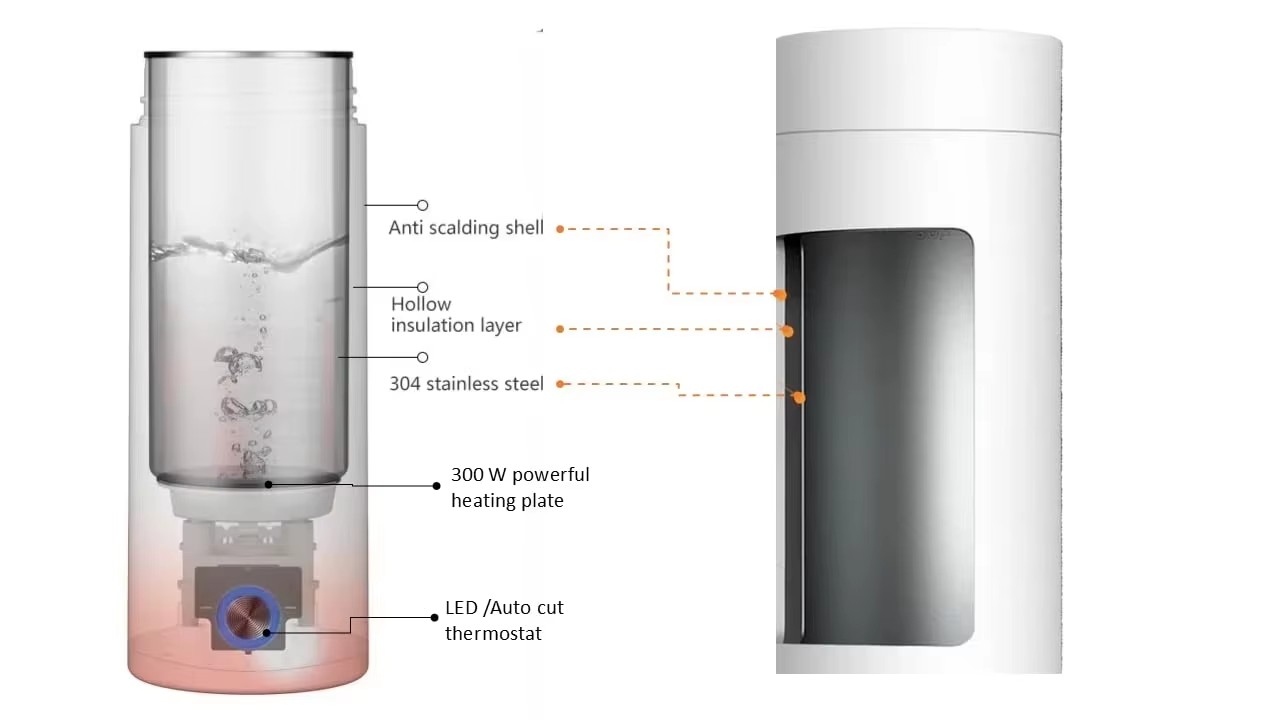 Product detail