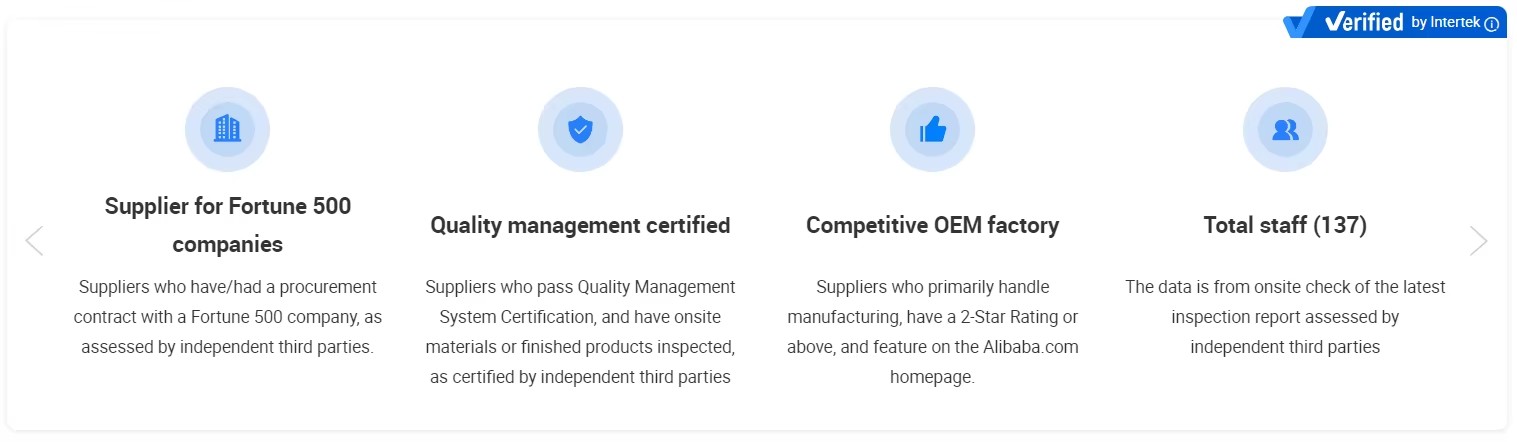 Product detail