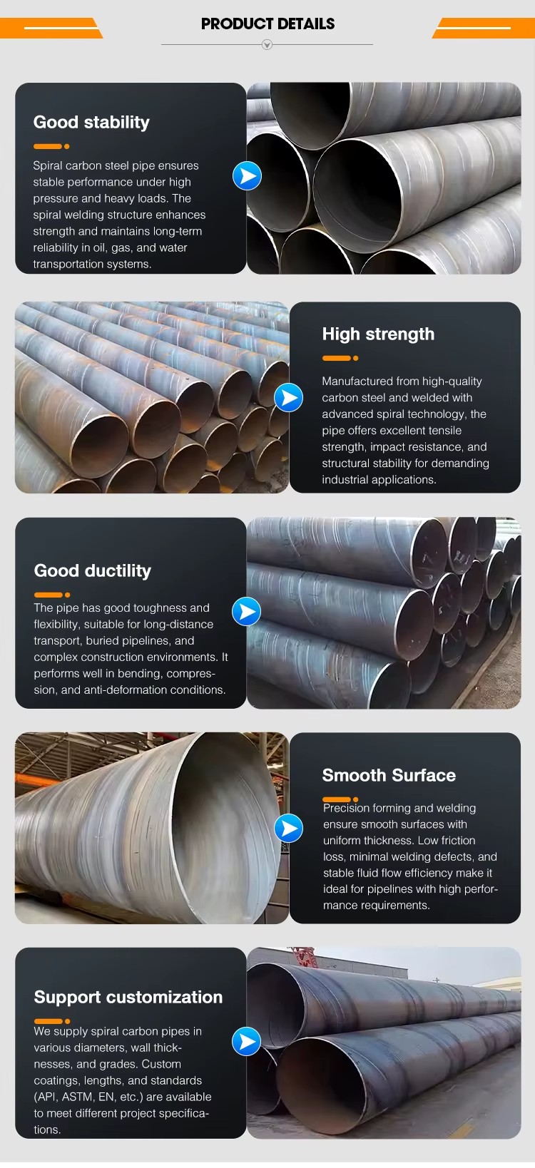 Product detail