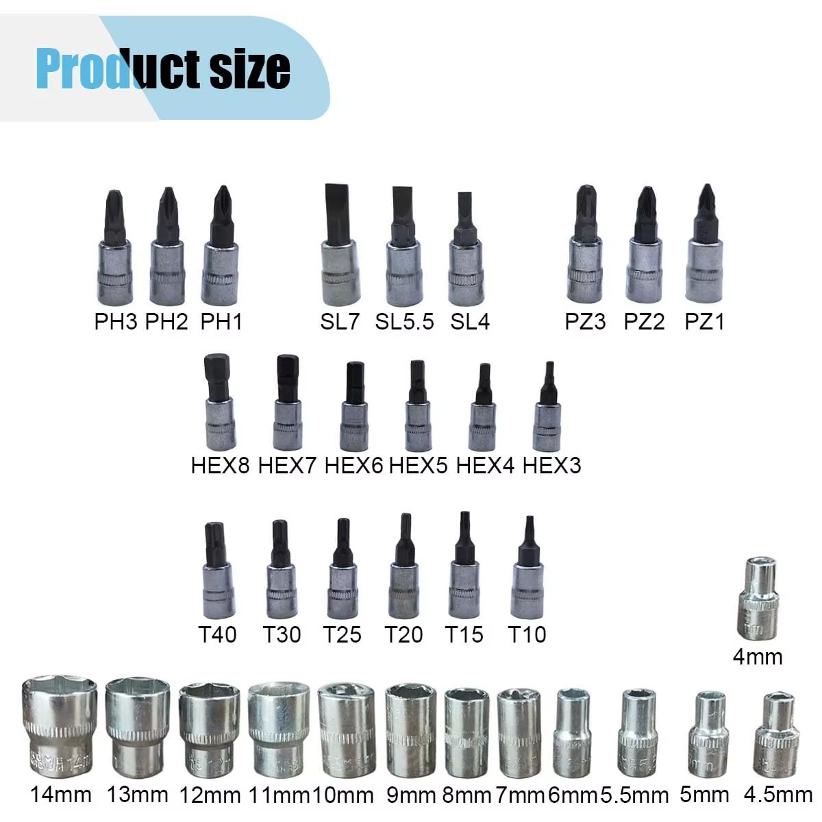 Product detail