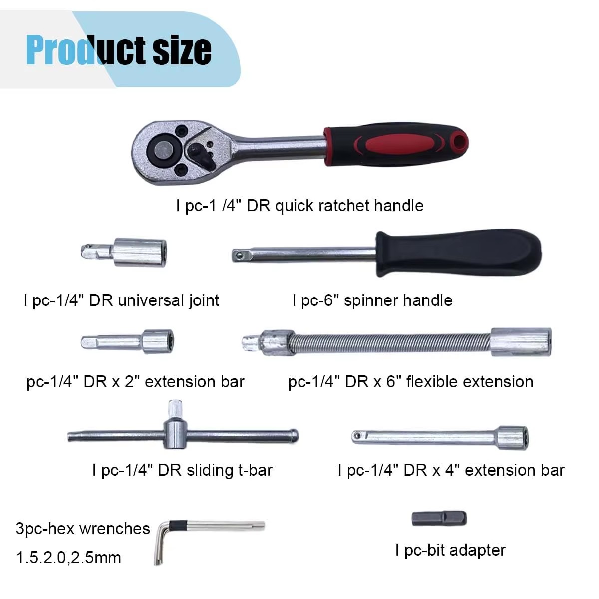 Product detail