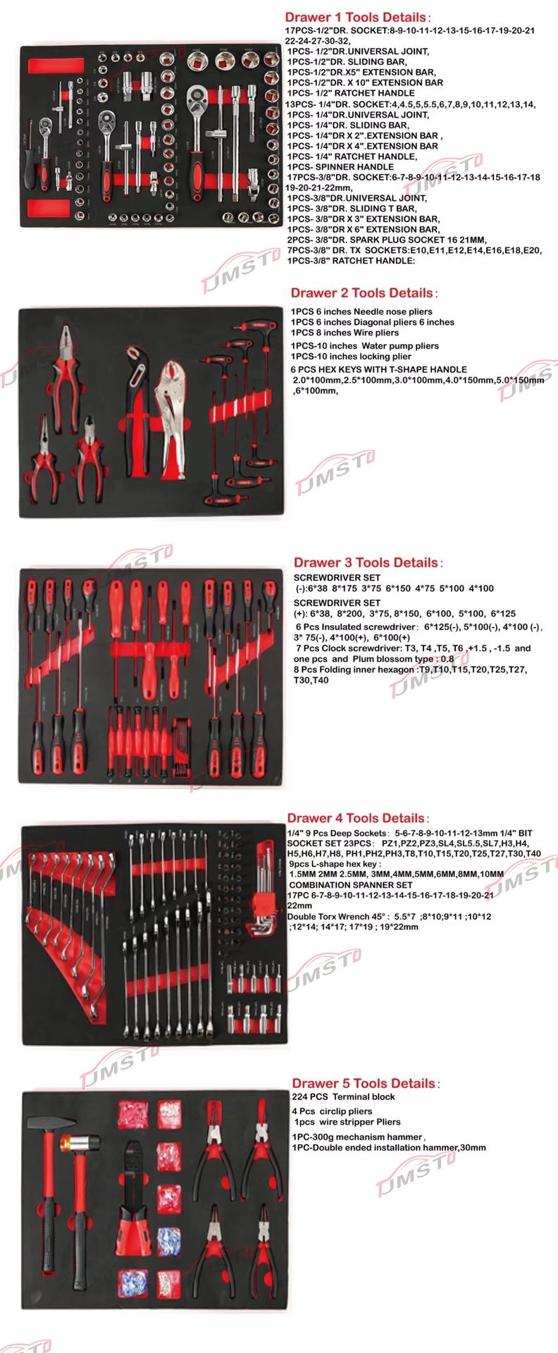 Product detail