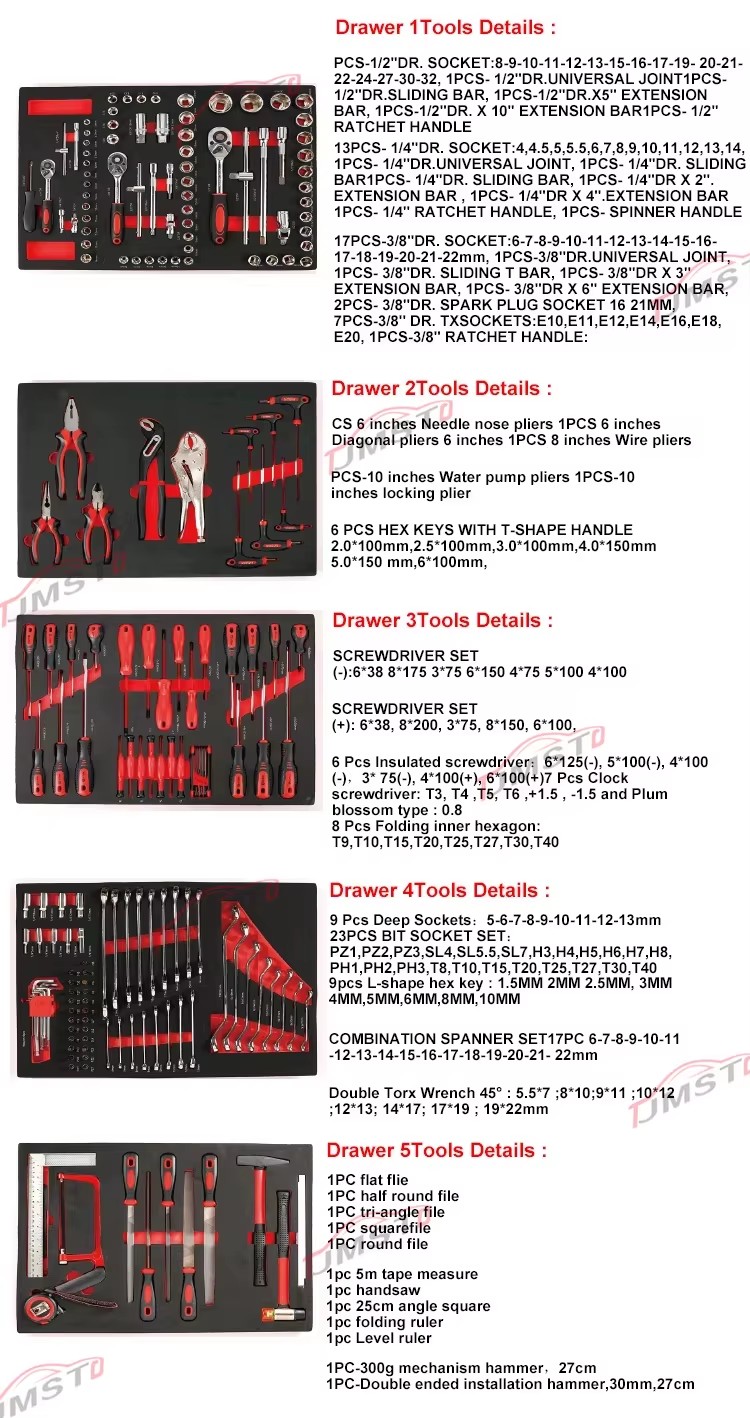 Product detail