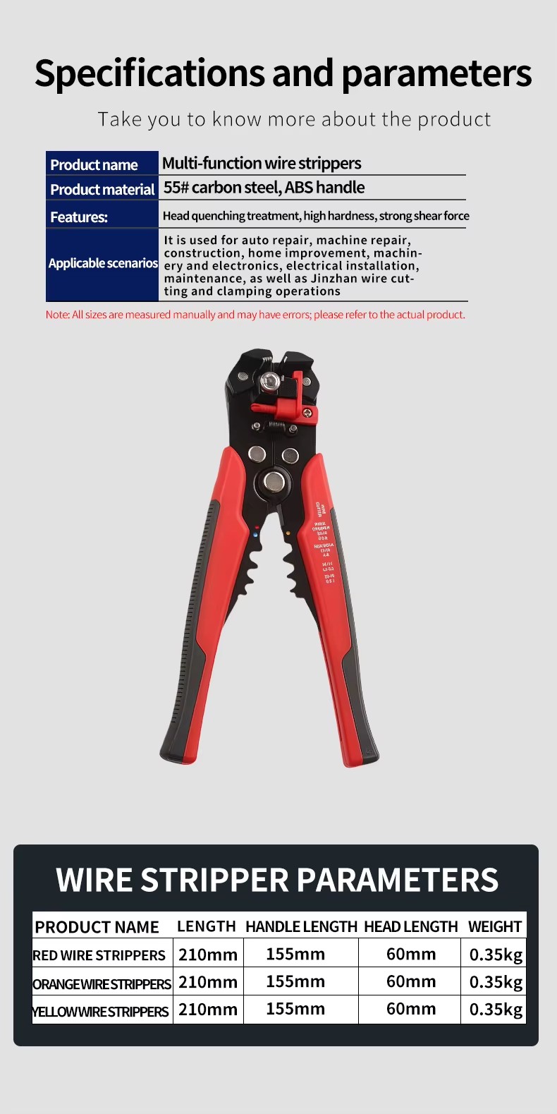 Product detail