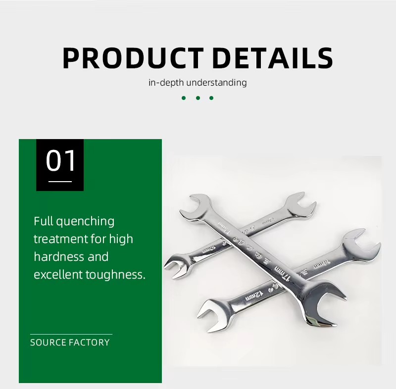 Durable Open-End Wrench Set High Hardness Excellent Toughness Professional Repair Tool
