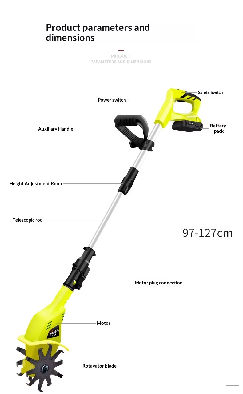 Product detail
