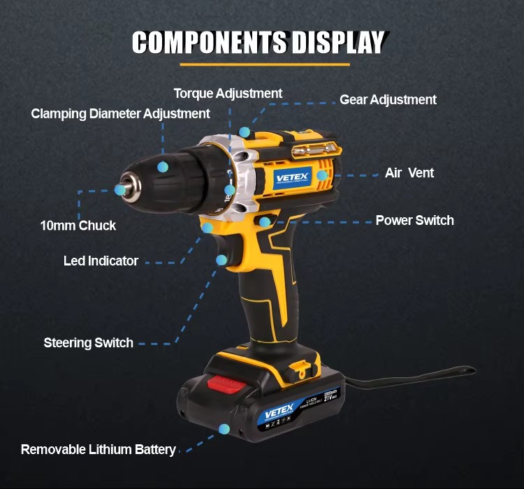 Product detail