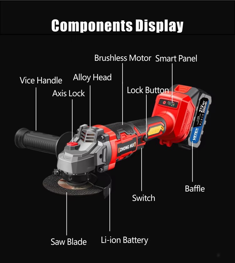 Product detail
