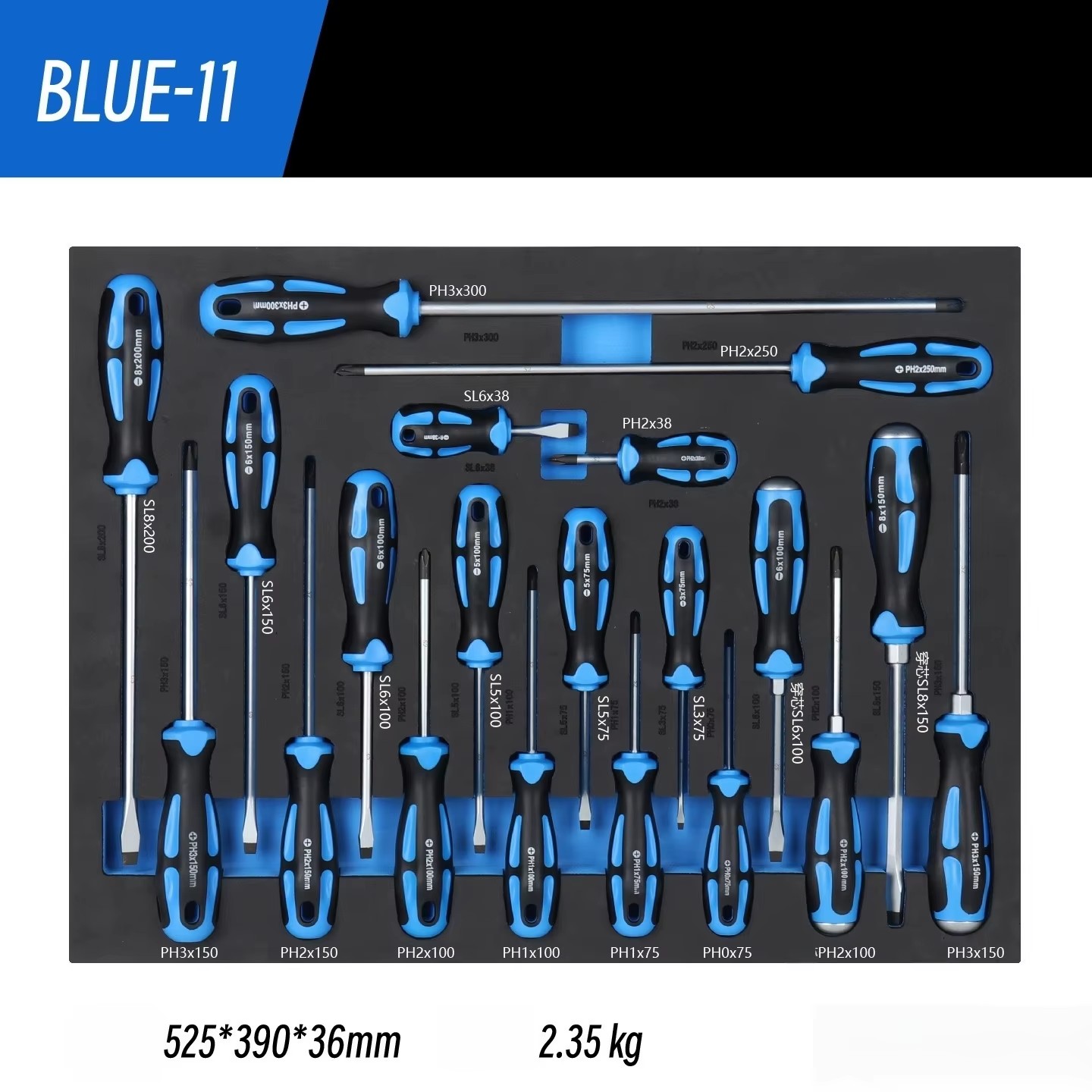 Product detail