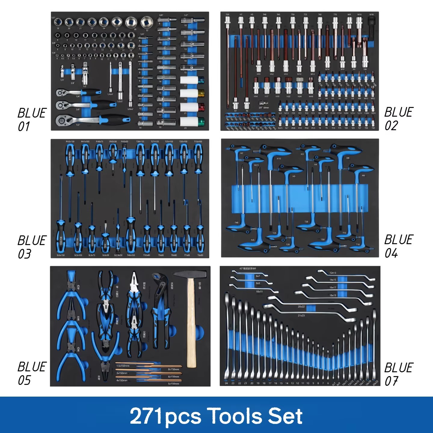 Product detail