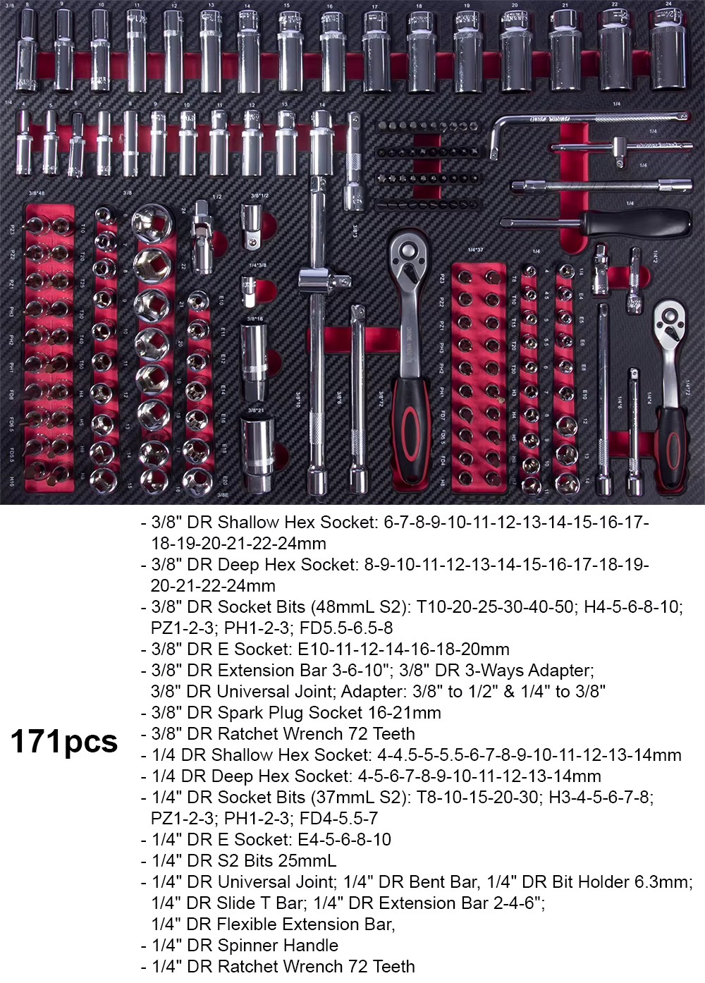 Product detail