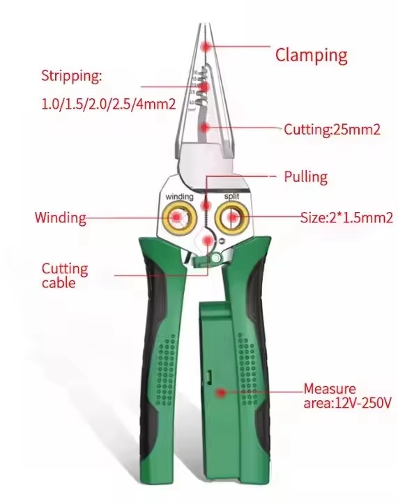 Product detail