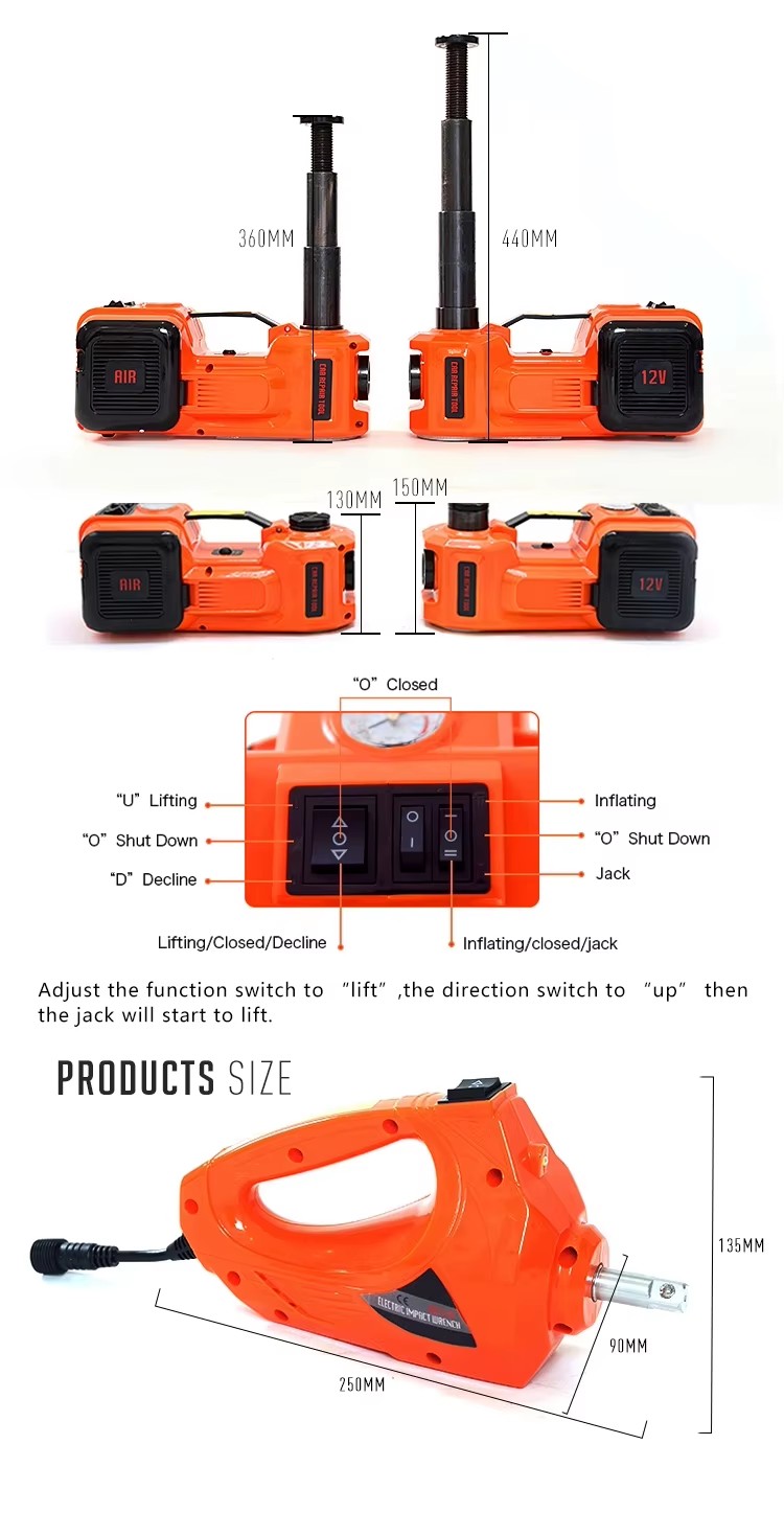 Product detail