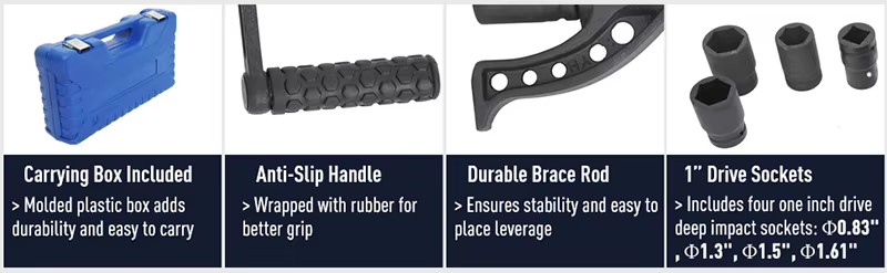 Product detail