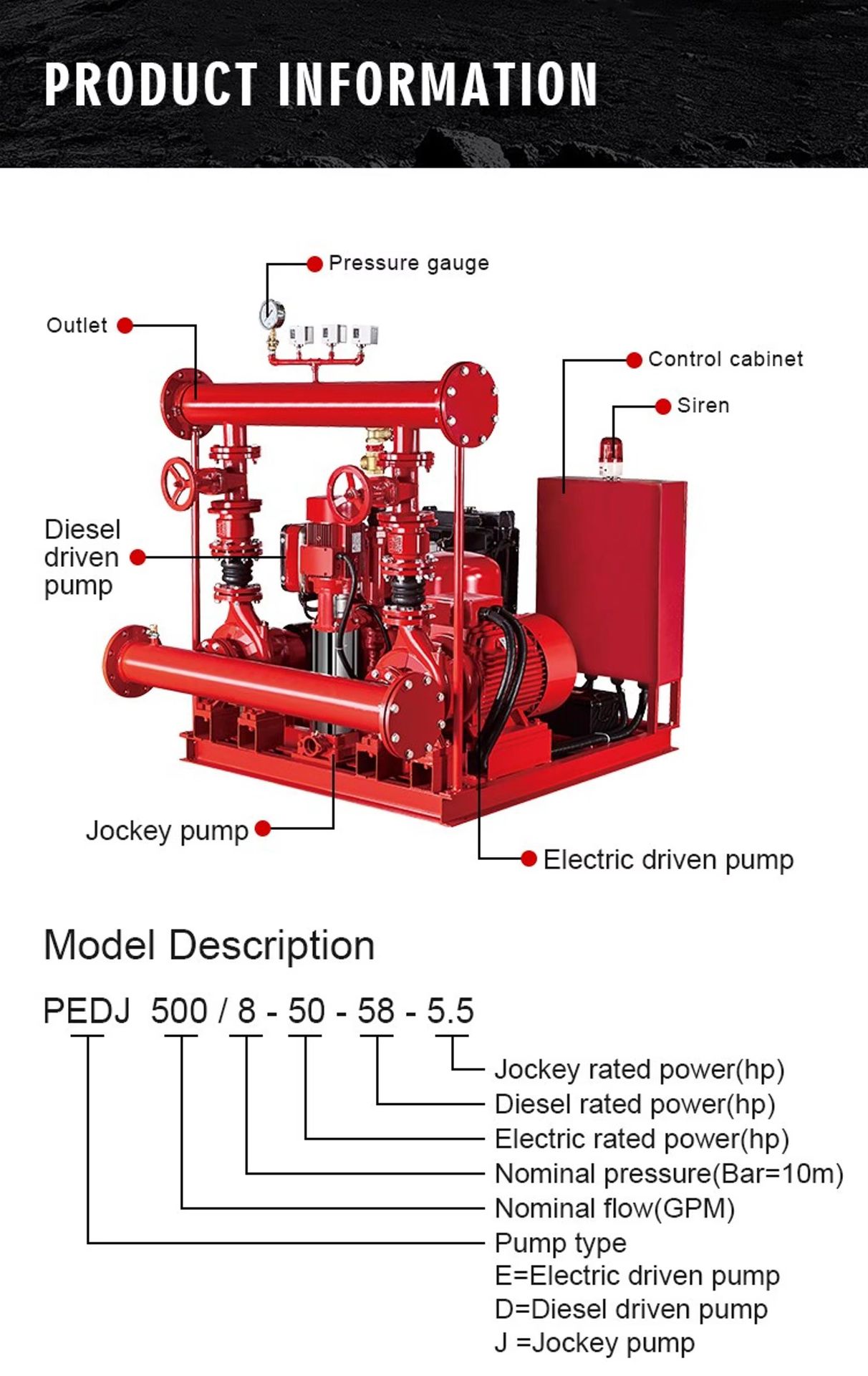 Product detail