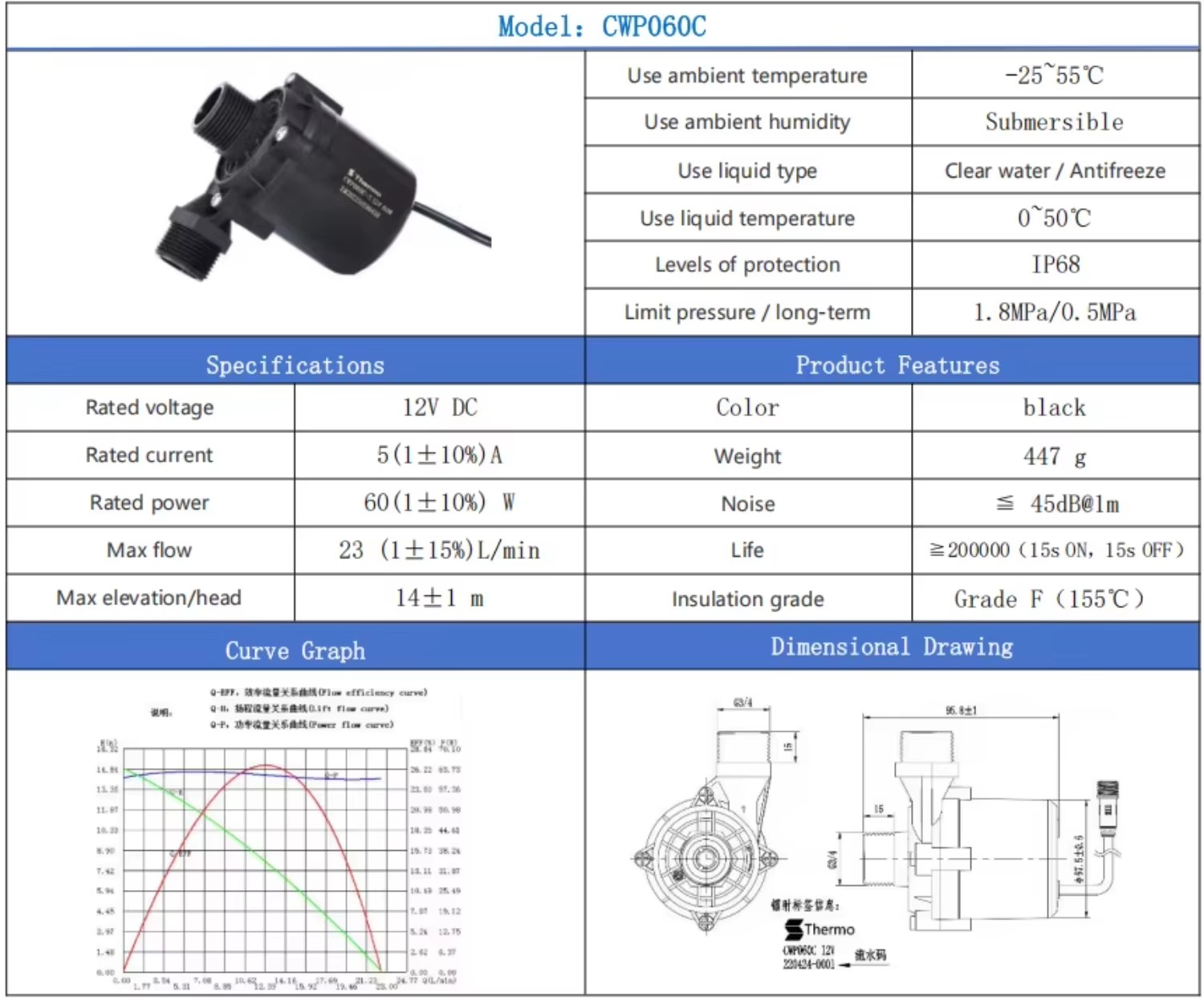 Compact Long Life 12V Brushless DC Water Pump Corrosion Resistant for Agricultural Irrigation & Multi-Scene Use