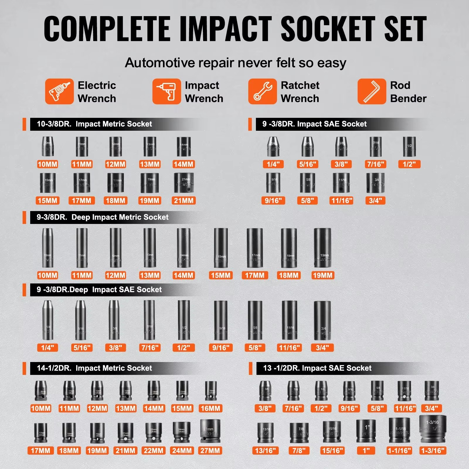 130PCS 6-Point 3/8" & 1/2" Drive Bit Ratchet Tool Kit Impact Sockets Set Model D0100HRS0Y8