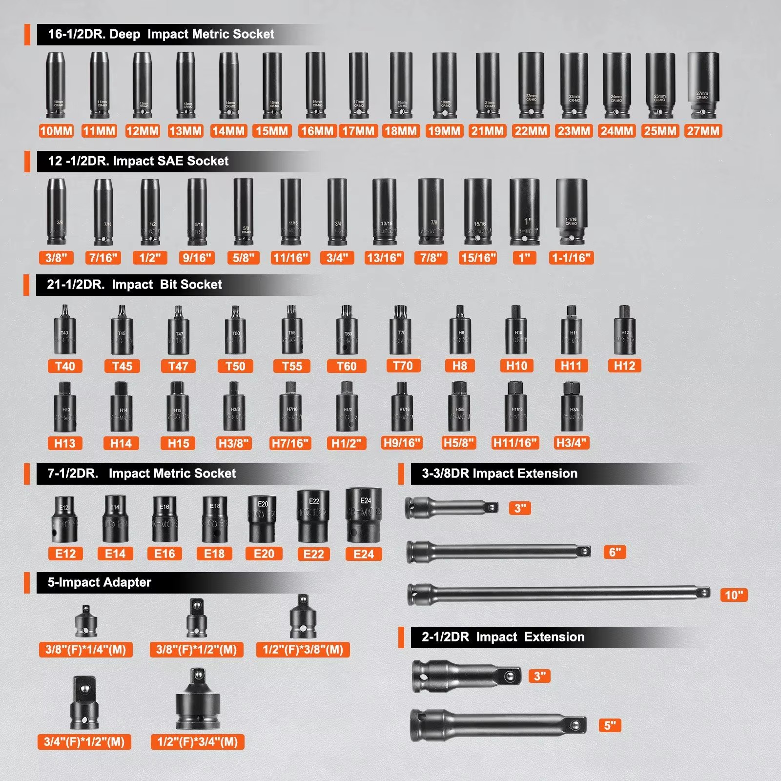 130PCS 6-Point 3/8" & 1/2" Drive Bit Ratchet Tool Kit Impact Sockets Set Model D0100HRS0Y8