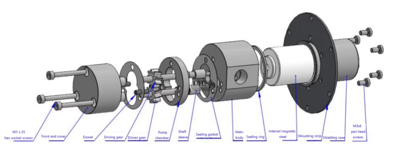 Product detail
