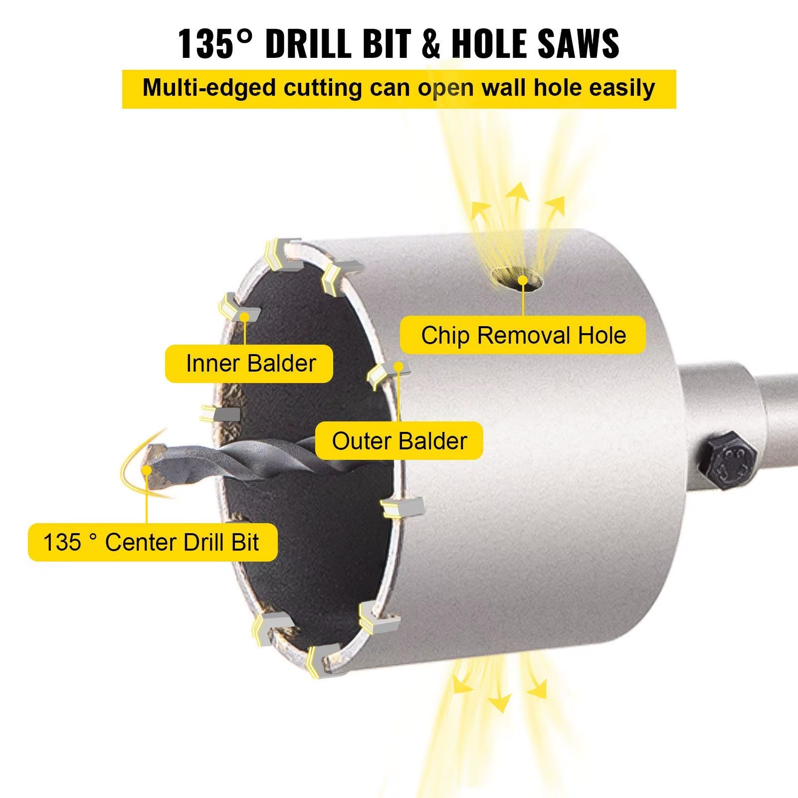 Concrete Hole Saw Kit 1-2/11 1-3/5 2-9/16 3-5/32 3-15/16 Inch SDS Plus Max Shank Wall Cutter Drill Bits