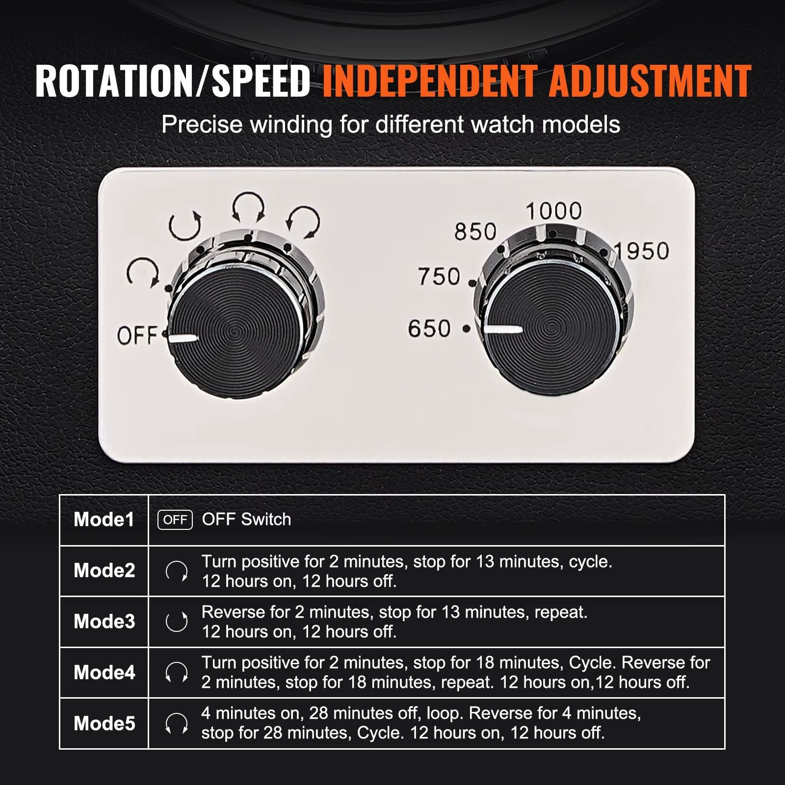 Single Watch Winder Japanese Mabuchi Motor Super Quiet Black PU Shell Blue LED Light Men's Mechanical Watches