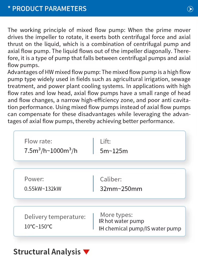 High Flow Motor Driven Mixed Water Pump for Agricultural Irrigation High Pressure for Clean Water Wastewater